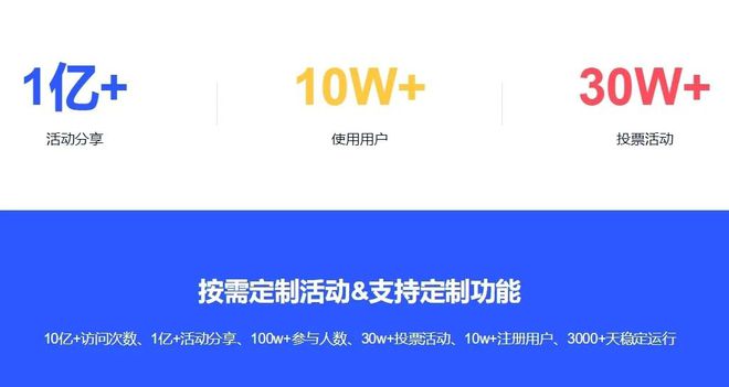 票小程序、投票制作网站平台推荐j9九游会网站入口免费专业的投(图1)