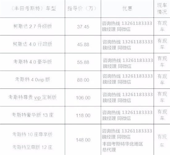 8座行情8座改装尊贵版价格九游会J9入口丰田考斯特(图1)